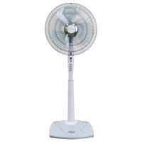 Quạt đứng Sharp PJ-S40RV (Có điều khiển từ xa)