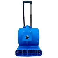 Quạt thổi công nghiệp Hiclean HC533
