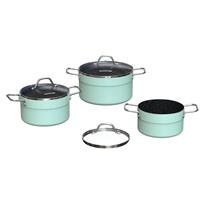 Bộ nồi chống dính đáy từ Sunhouse ECO SHG1122M