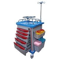 Xe tiêm truyền GBM-306