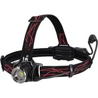 Đèn pin đeo đầu siêu sáng Gentos GH-101RG