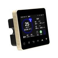 Điều khiển LCD KyungJin