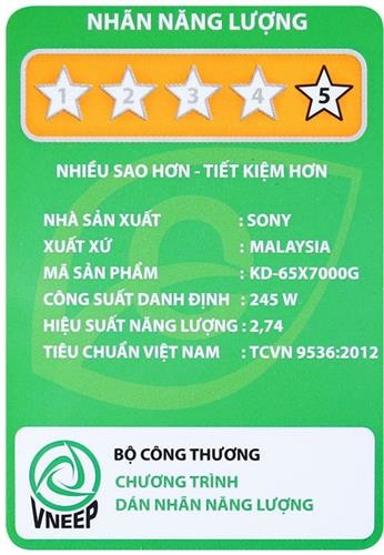 Nhãn năng lượng của tivi Sony 65 inch