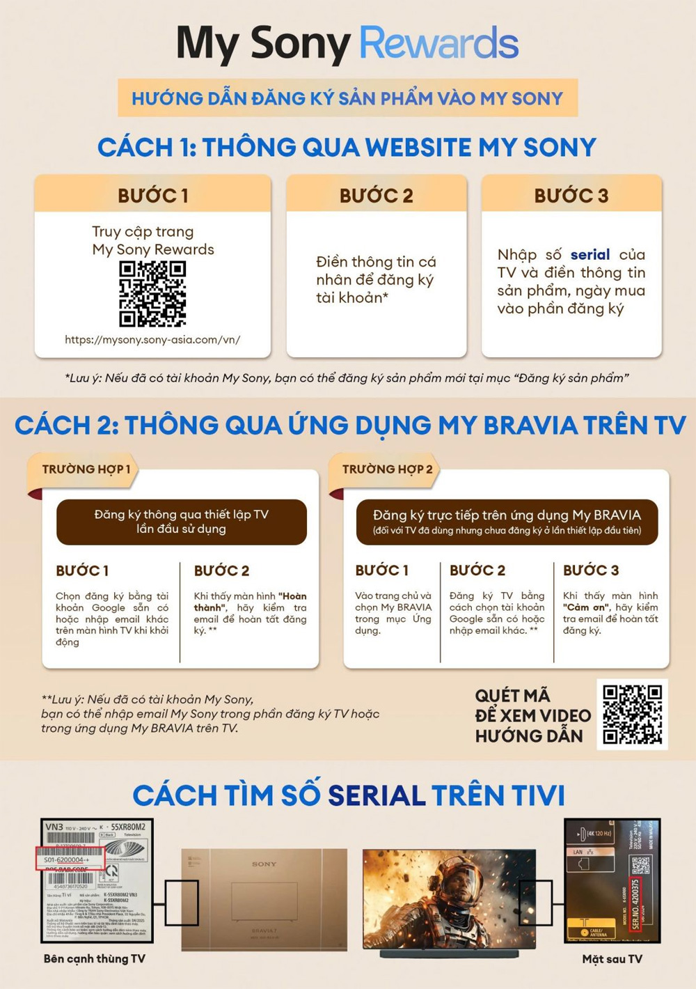 Hướng dẫn đăng ký tài khoản My Sony